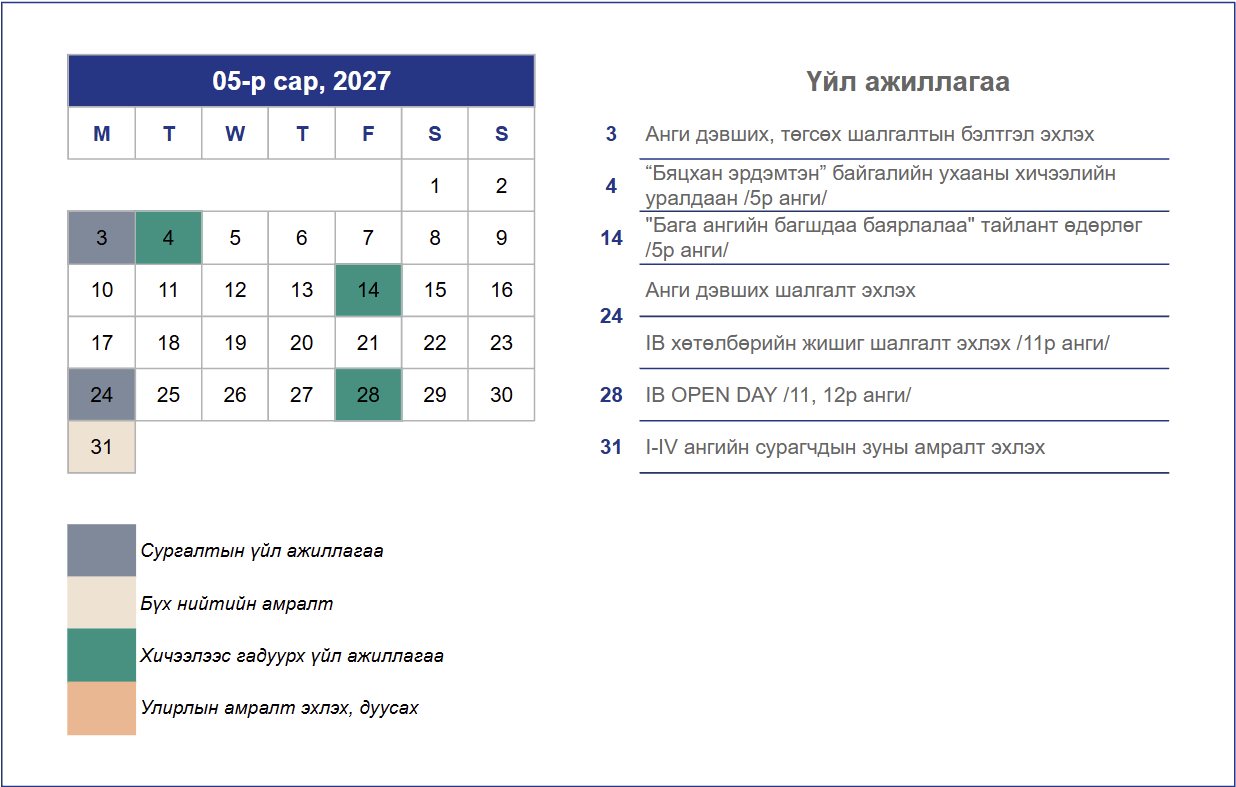 5sar