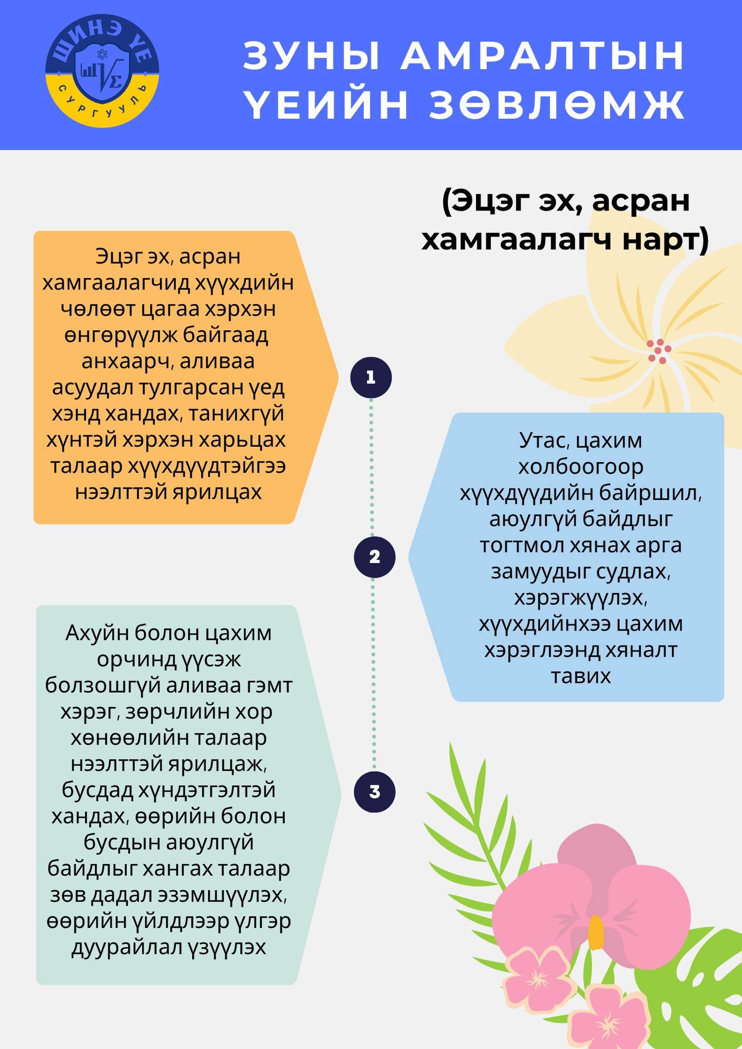 ЗӨВЛӨМЖ