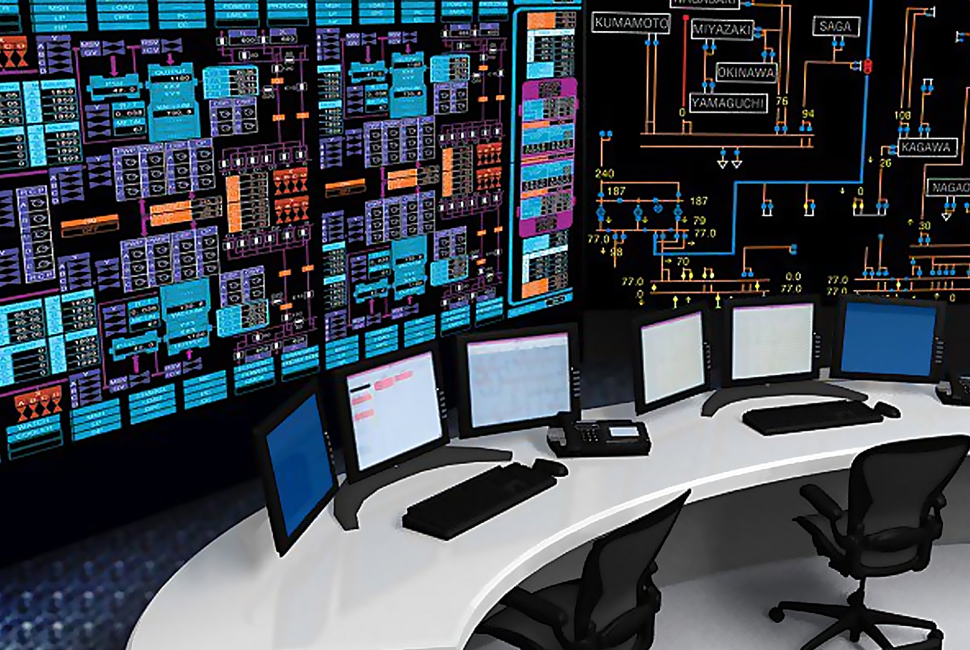 Relay protection, SCADA, Automation, and configuration and tuning