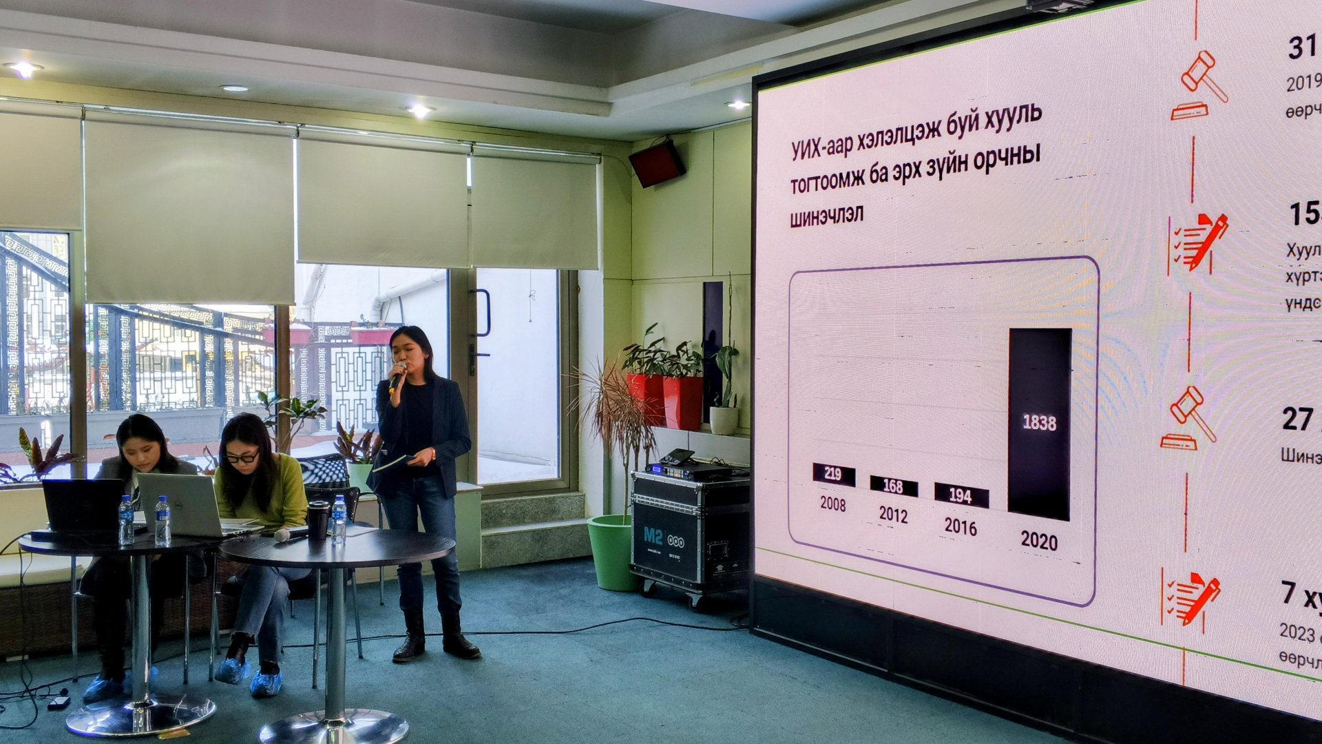 Хууль тогтоомжийн хэрэгжилт, үр нөлөөг сайжруулах чиглэлээр хийсэн судалгаа, хэлэлцүүлэг