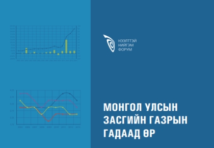 Монгол Улсын Засгийн газрын гадаад өр