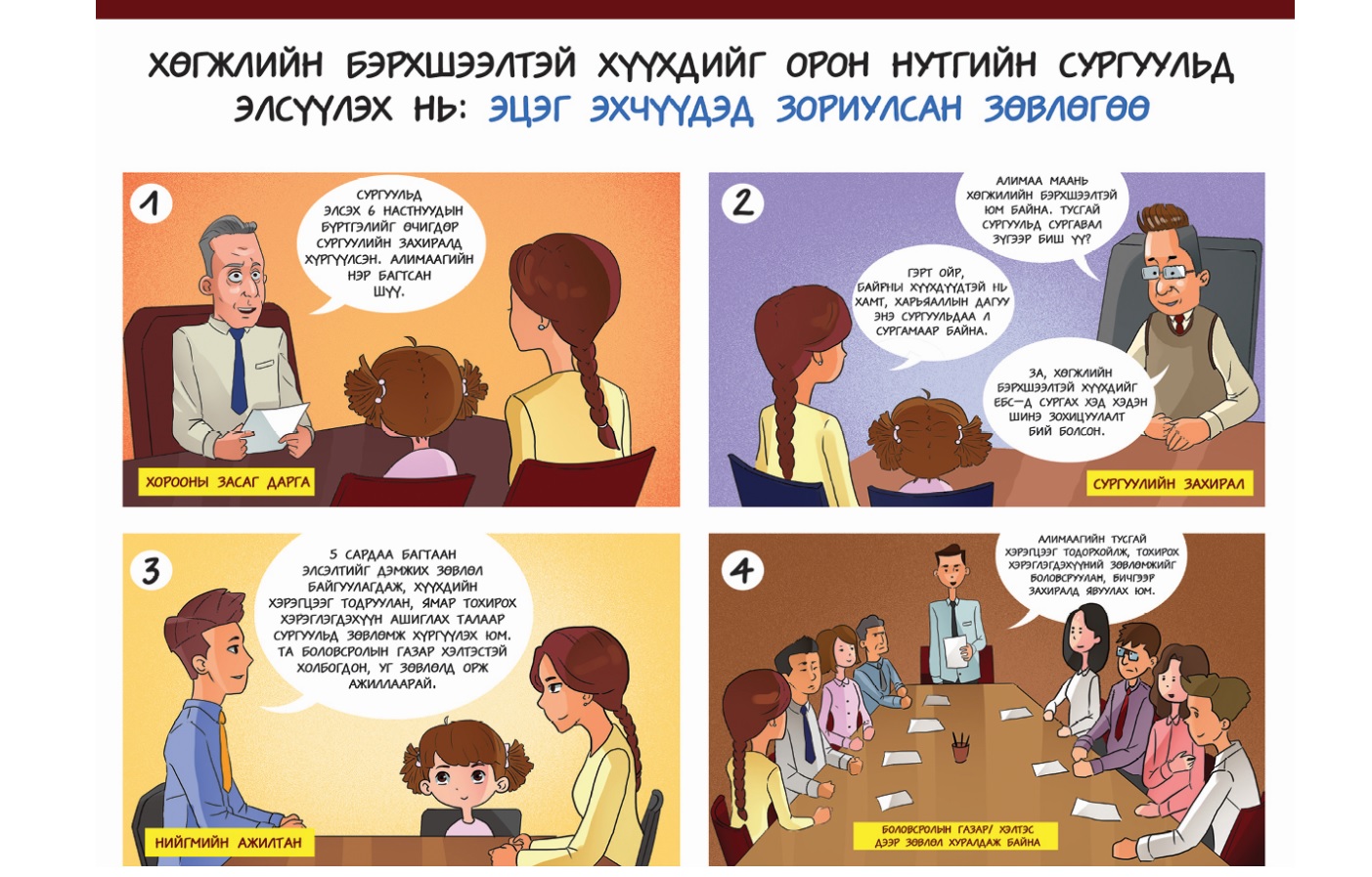 Хөгжлийн бэрхшээлтэй хүүхдийг орон нутгийн сургуульд элсүүлэх нь: эцэг эхчүүдэд зориулсан зөвлөгөө