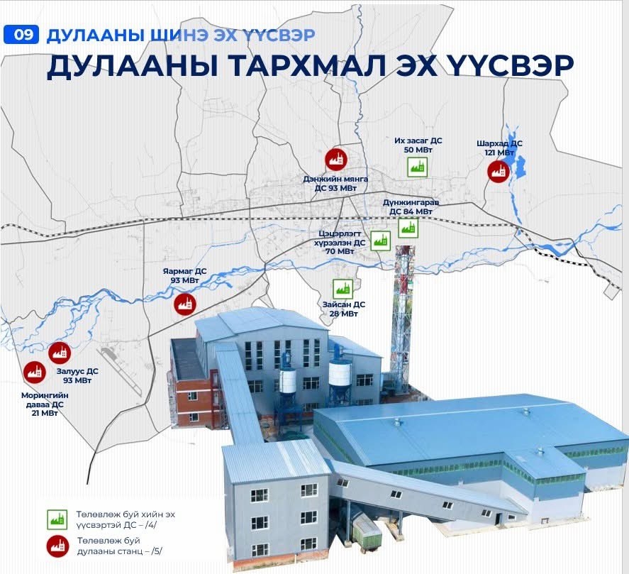 Дулааны тархмал эх үүсвэр