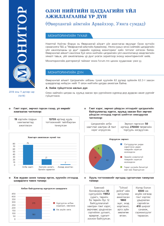 Олон нийтийн цагдаагийн үйл ажиллагааны үр дүн: Өвөрхангай аймгийн Арвайхээр, Уянга сумдад 