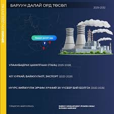 Баруун далай орд төсөл