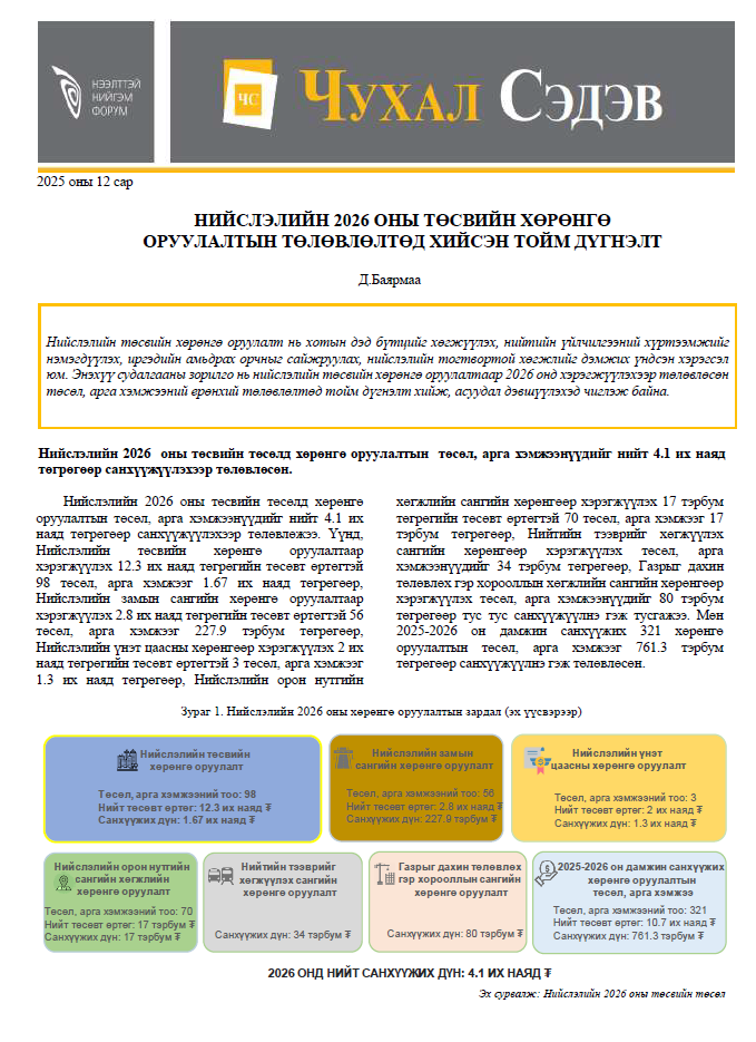 Чухал сэдэв: “Нийслэлийн 2026 оны төсвийн хөрөнгө оруулалтын төлөвлөлтөд хийсэн тойм дүгнэлт”