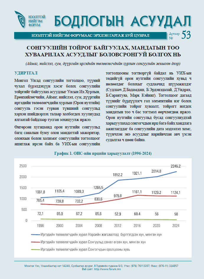 СОНГУУЛИЙН ТОЙРОГ БАЙГУУЛАХ, МАНДАТЫН ТОО ХУВААРИЛАХ АСУУДЛЫГ БОЛОВСРОНГУЙ БОЛГОХ НЬ №53
