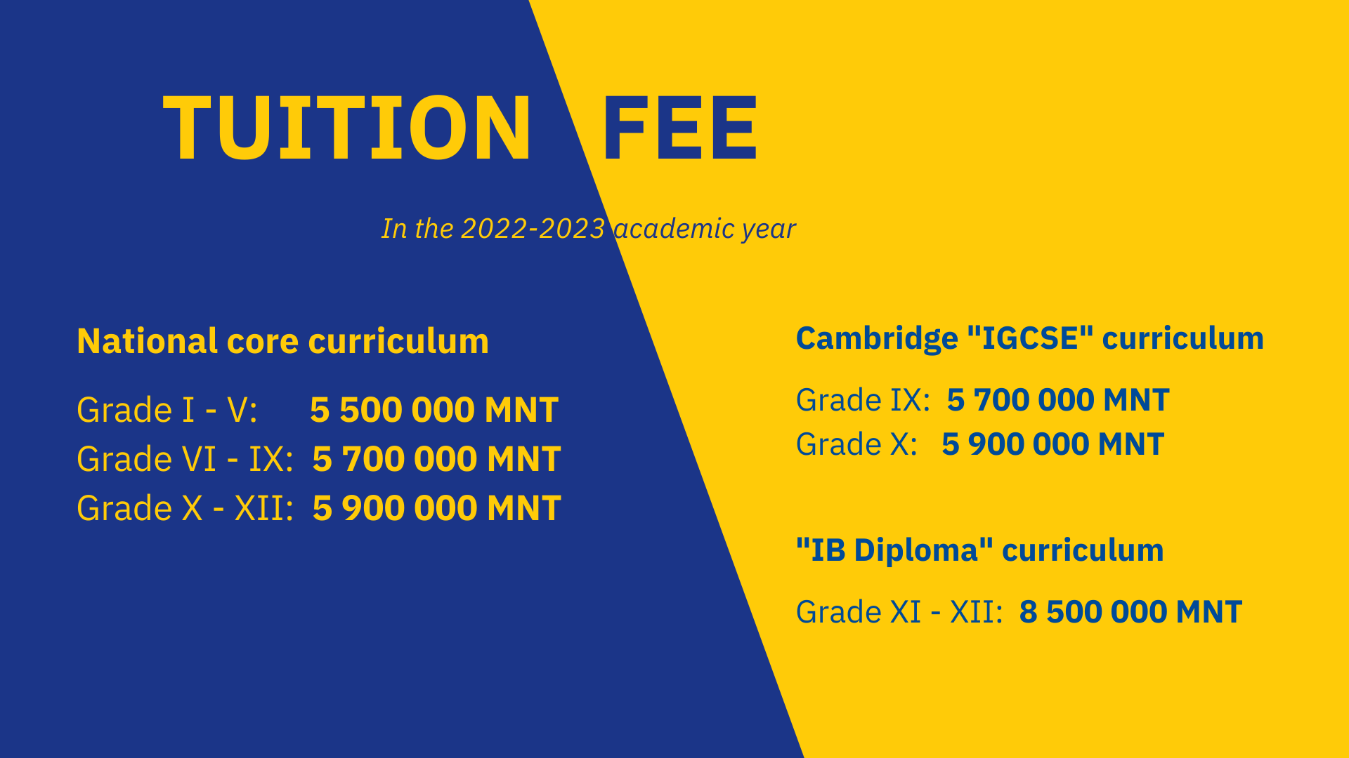 TUITION FEES FOR THE 2022-2023 ACADEMIC YEAR
