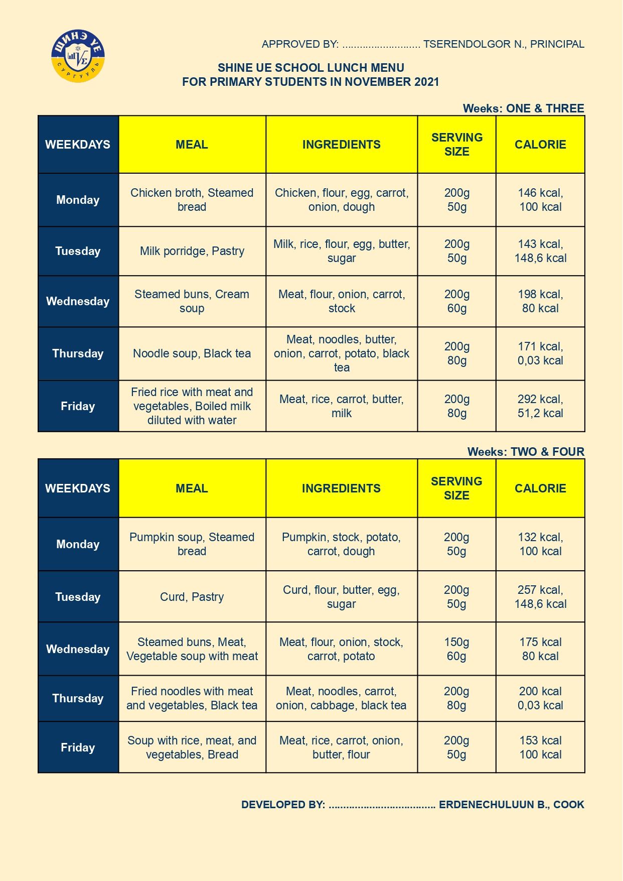 LUNCH MENU
