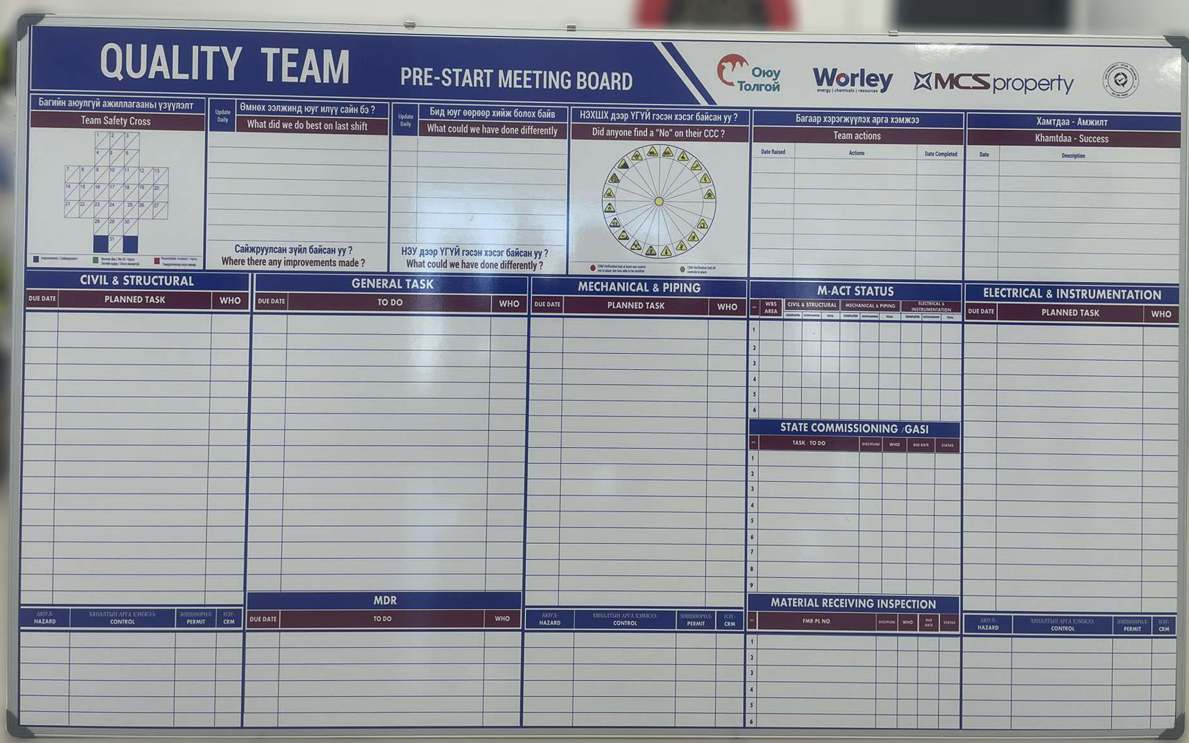 MCS property-н тусгай захиалгын самбар. (соронзтой)