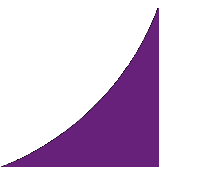 Санхүүгийн модуль