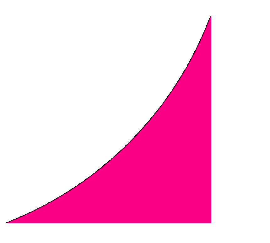 Үндсэн хөрөнгийн модуль