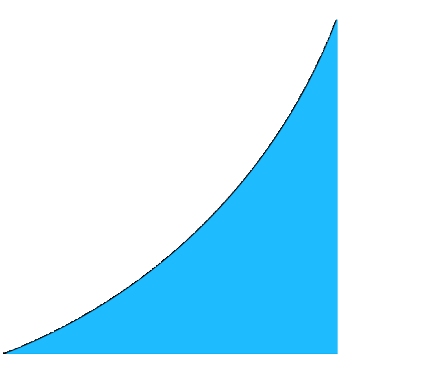 Борлуулалтын төвийн модуль