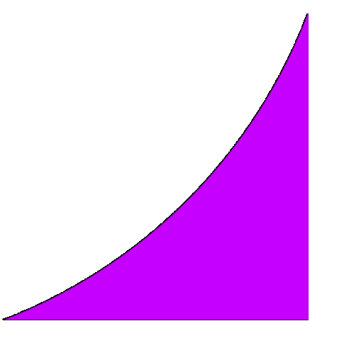 Үйлдвэрлэлийн модуль 