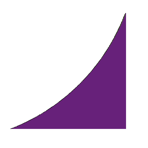 Хөрөнгийн удирдлага