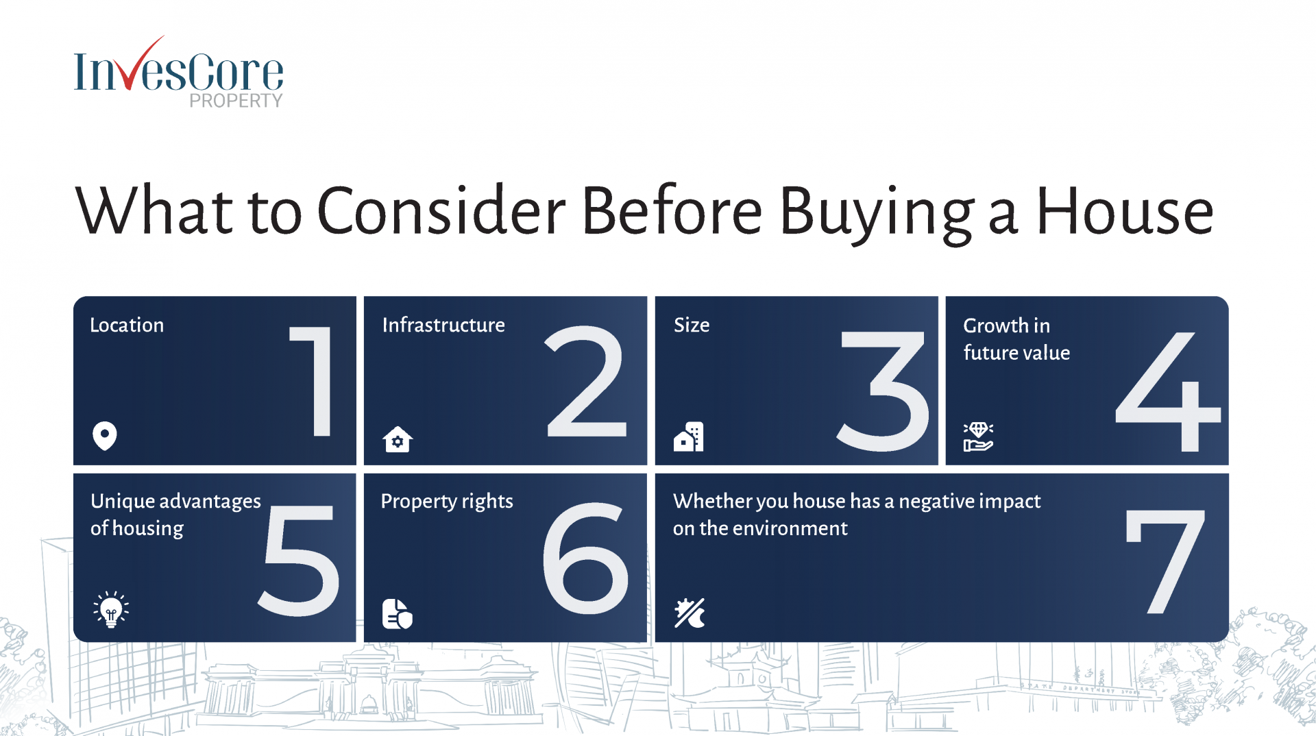 What to Consider Before Buying a House