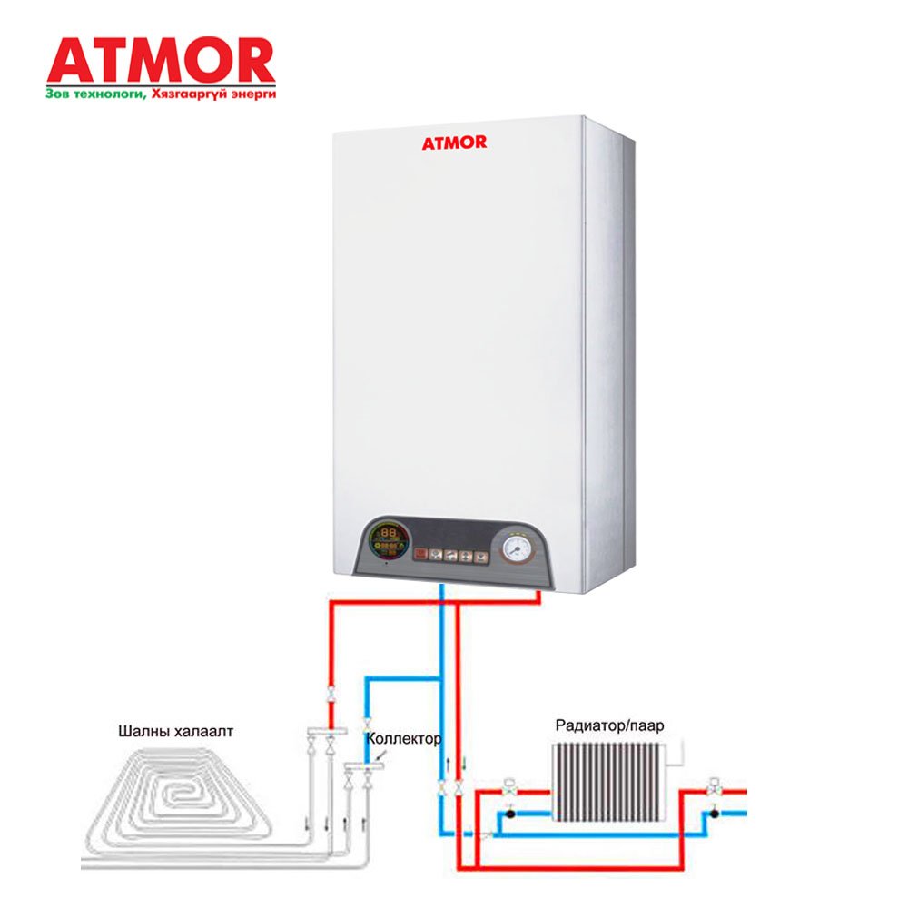 Атмор /Цахилгаан зуух