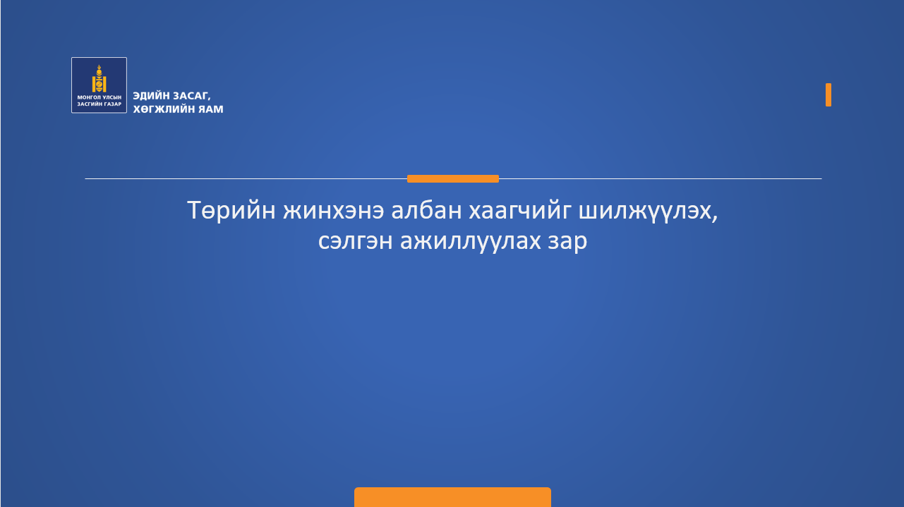 Төрийн жинхэнэ албан хаагчийг шилжүүлэх, сэлгэн ажиллуулах зар /Ахлах түшмэл/