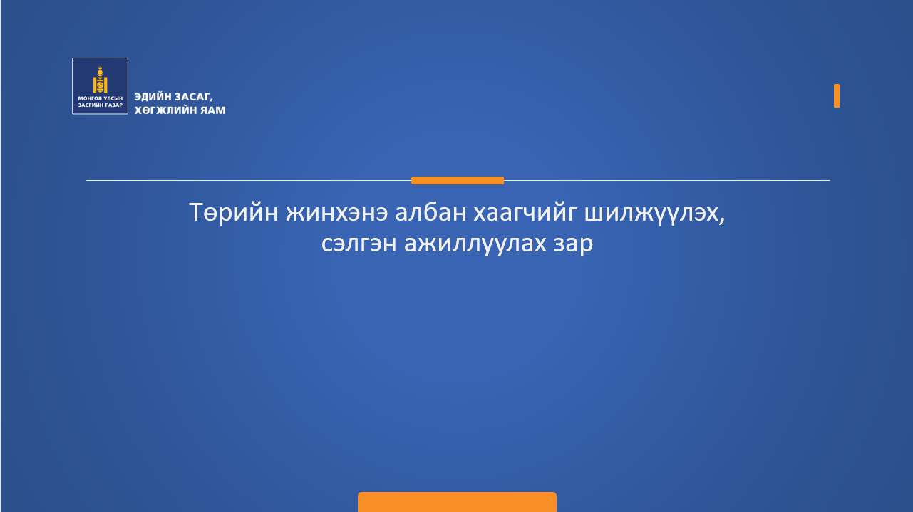 Төрийн жинхэнэ албан хаагчийг шилжүүлэх, сэлгэн ажиллуулах зар / Дэс түшмэл/