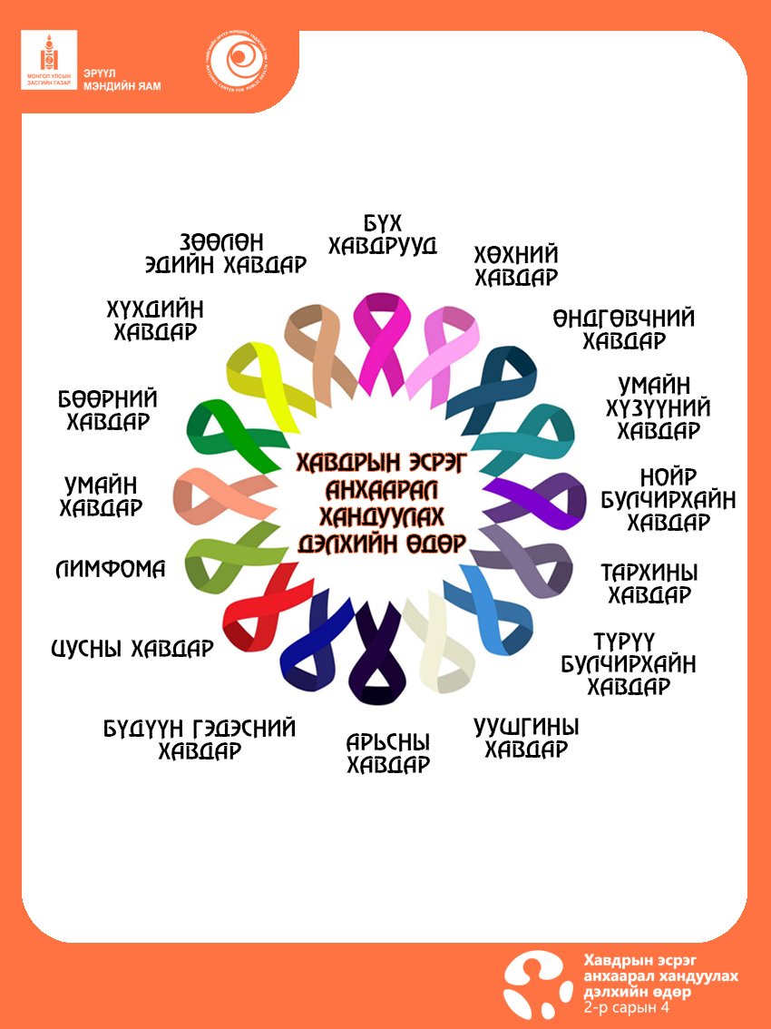 “Хавдрын эсрэг анхаарал хандуулах өдөр”