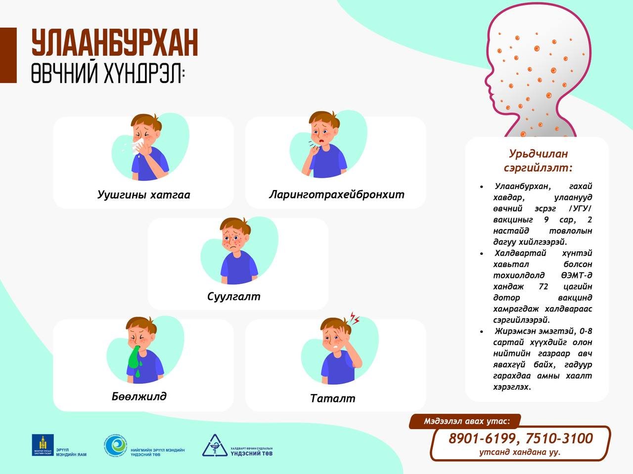 Улаанбурхан өвчний дархлаажуулалтанд хамрагдаж, хүндрэлээс урьдчилан сэргийлцгээе!