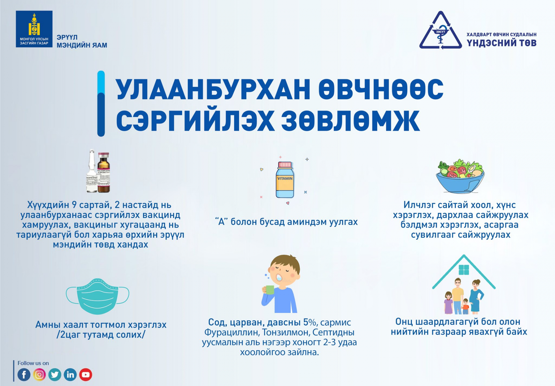 УЛААНБУРХАН ӨВЧНӨӨС СЭРГИЙЛЭХ ЗӨВЛӨМЖ