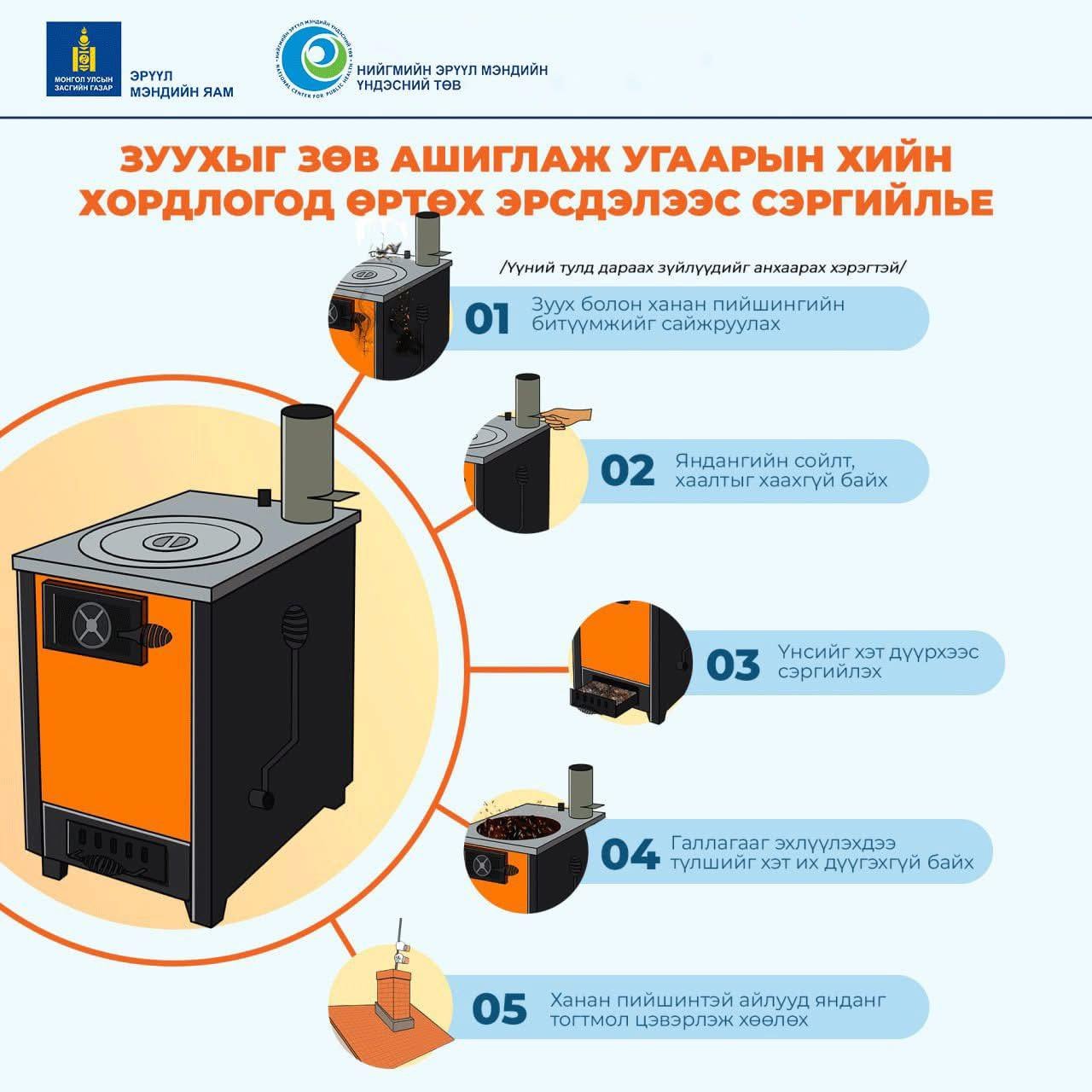 Зуух, пийшинг зөв ашиглаж угаарын хийн хордлогоос сэргийлье!