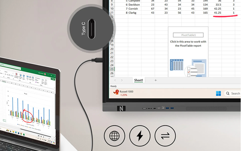 Бүрэн ажиллагаатай Plug & Play USB-C