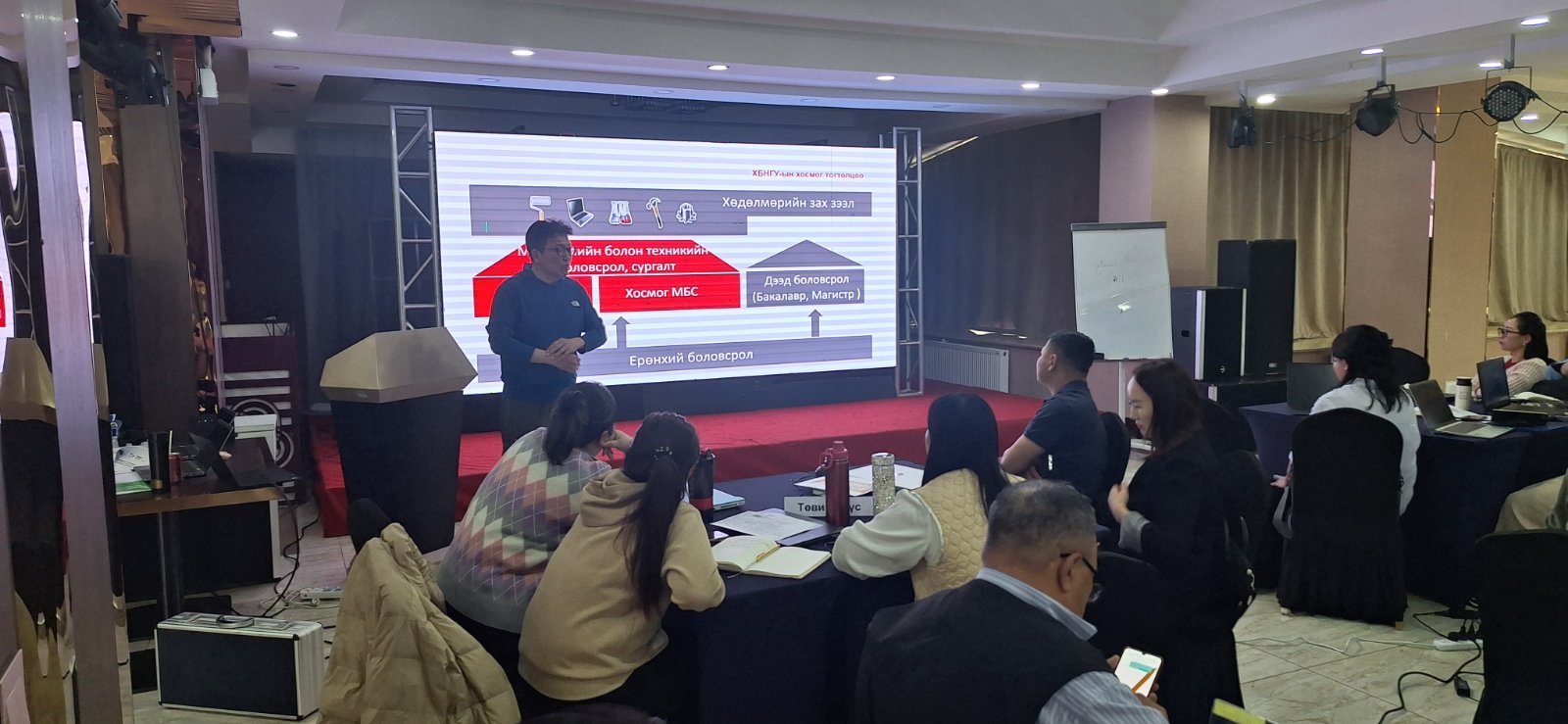 ᠲᠦᠩᠰᠢᠯᠡᠯ ᠳ᠋ᠦ ᠰᠠᠭᠤᠷᠢᠯᠠᠭᠰᠠᠨ ᠰᠤᠷᠭᠠᠯᠲᠠ ᠶ᠋ᠢ ᠳᠡᠮᠵᠢᢈᠦ ᠠᠷᠭ᠎ᠠ ᠵᠦᠢᠴᠢᠳ ᠢ᠋ ᠴᠢᠳᠠᠪᢈᠢᠵᠢᠭᠤᠯᠪᠠ