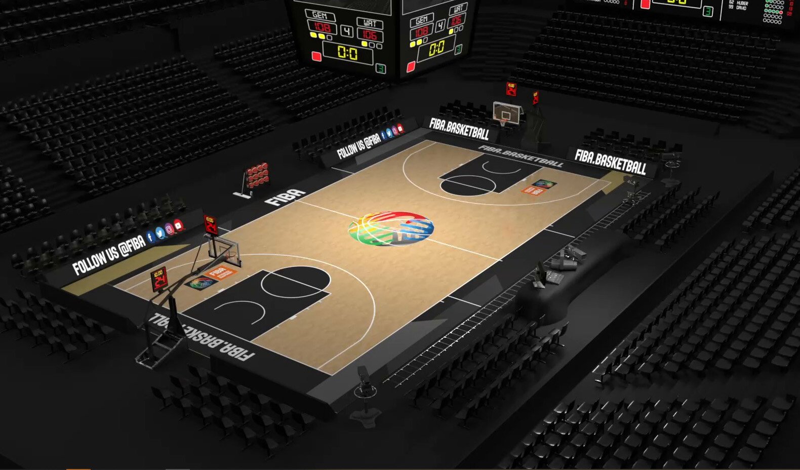 FIBA стандарт гэж юу вэ?