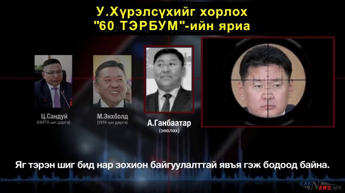 Ц.Сандуйн ярилцлага олон улстөрчдийн үнэн төрхийг илчилж, 60 тэрбумыг дахин өөр өнцгөөс харах боломж олголоо