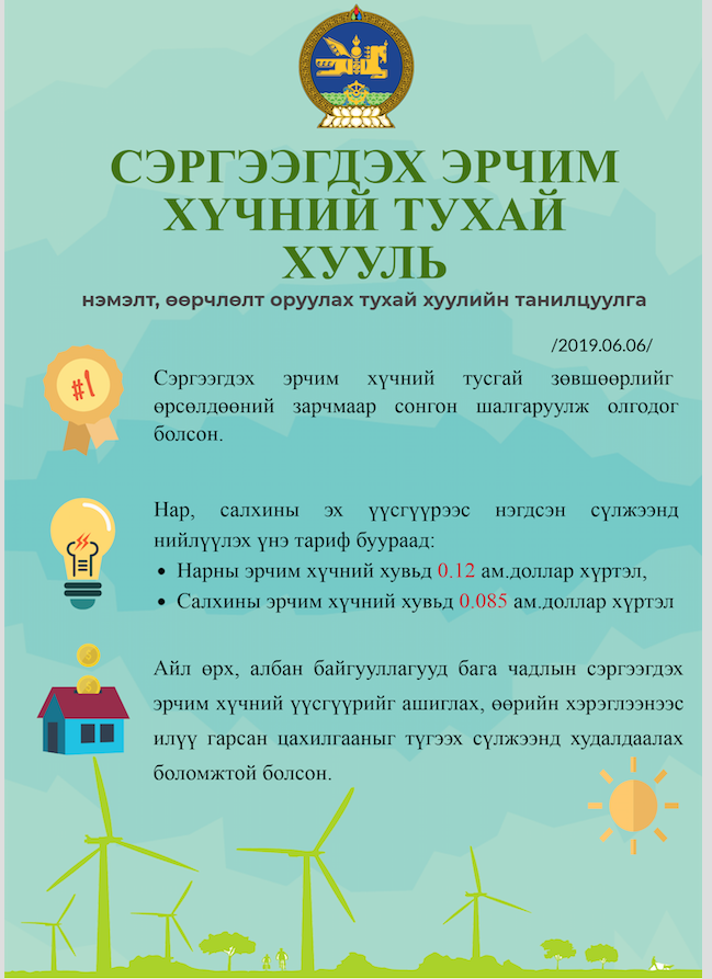 Инфографик: Сэргээгдэх эрчим хүчний тухай хуульд нэмэлт, өөрчлөлт оруулах тухай хуулийн танилцуулга