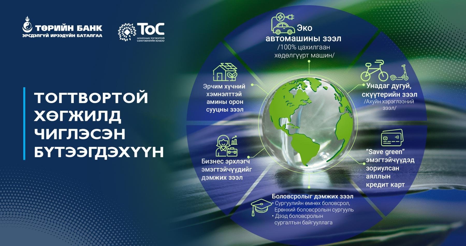 Төрийн банк Орчны бохирдлыг бууруулах бүтээгдэхүүнүүдийг санал болгож байна
