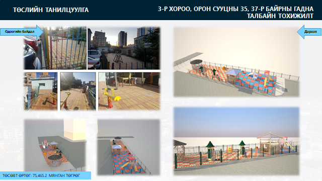 СБД-ийн 3-р хороо ирэх онд нийтийн орон сууцнуудаа дулаална