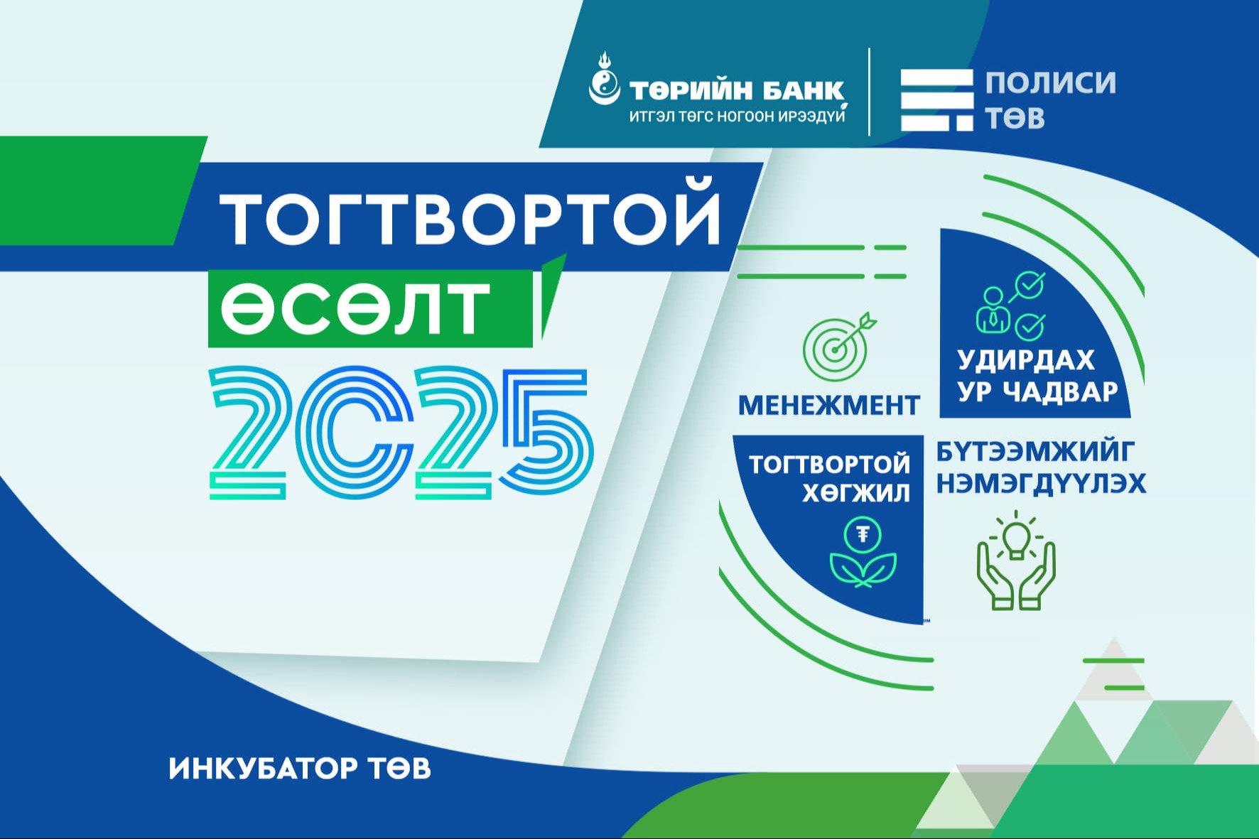 Төрийн банк ЖДҮ эрхлэгчдийг чадавхжуулах “Тогтвортой өсөлт 2025” хөтөлбөрийг эхлүүллээ