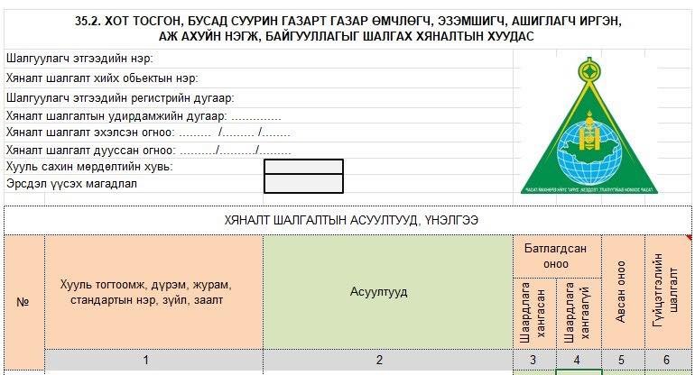 2026 онд газар, геодези, зураг зүйн салбарын хяналт шалгалтад хамрагдах объектын жагсаалт батлах тухай 