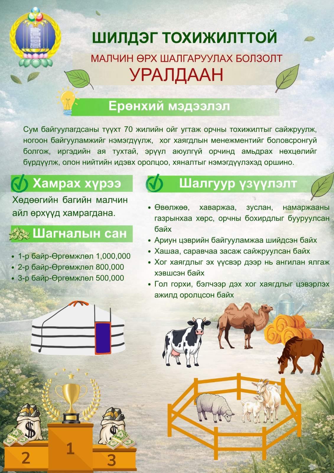  “ШИЛДЭГ ТОХИЖИЛТТОЙ МАЛЧИН ӨРХ” ШАЛГАРУУЛАХ УРАЛДААН ЗАРЛАГДЛАА