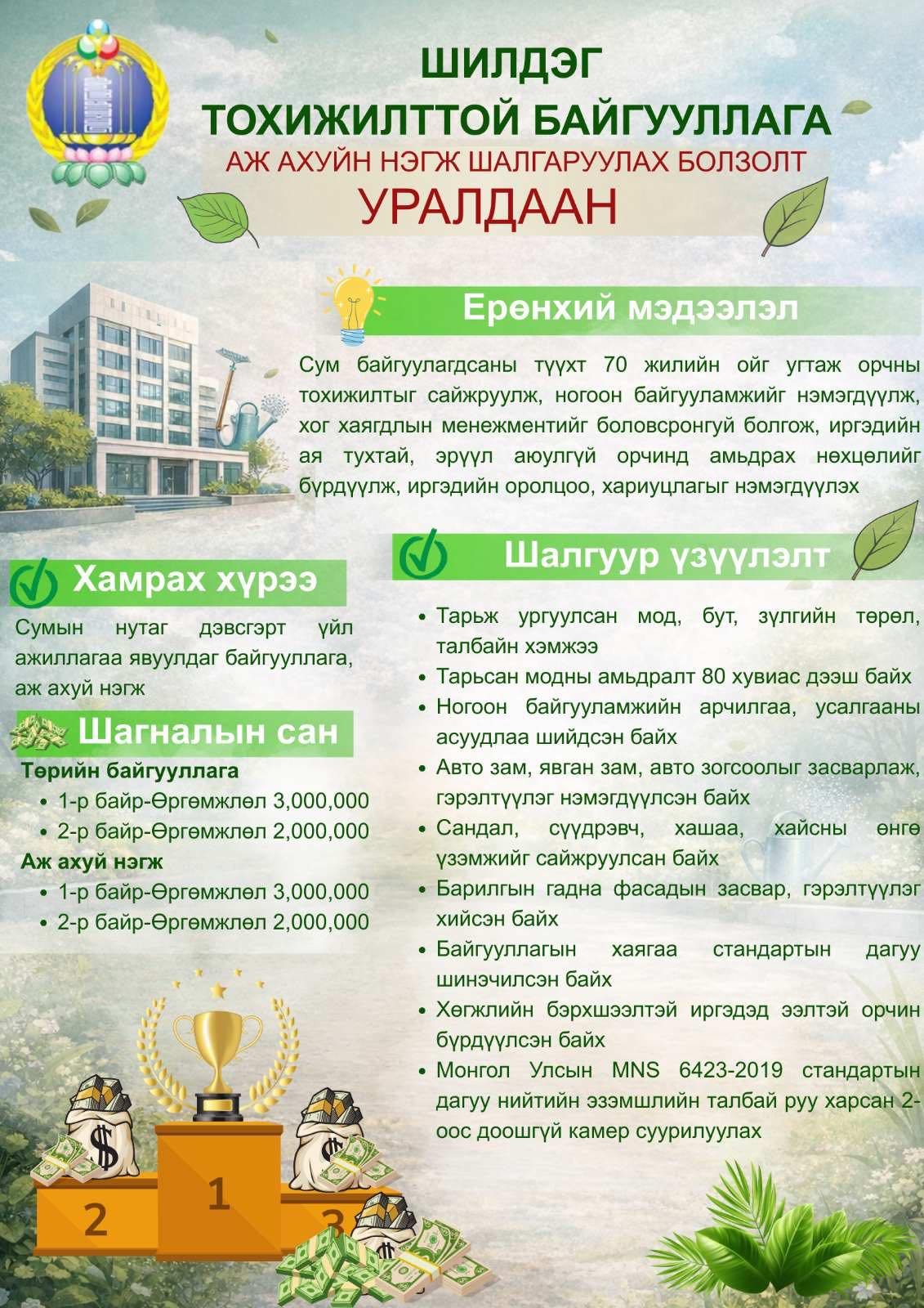 “ШИЛДЭГ ТОХИЖИЛТТОЙ БАЙГУУЛЛАГА, АЖ АХУЙН НЭГЖ” ШАЛГАРУУЛАХ УРАЛДААН ЗАРЛАГДЛАА