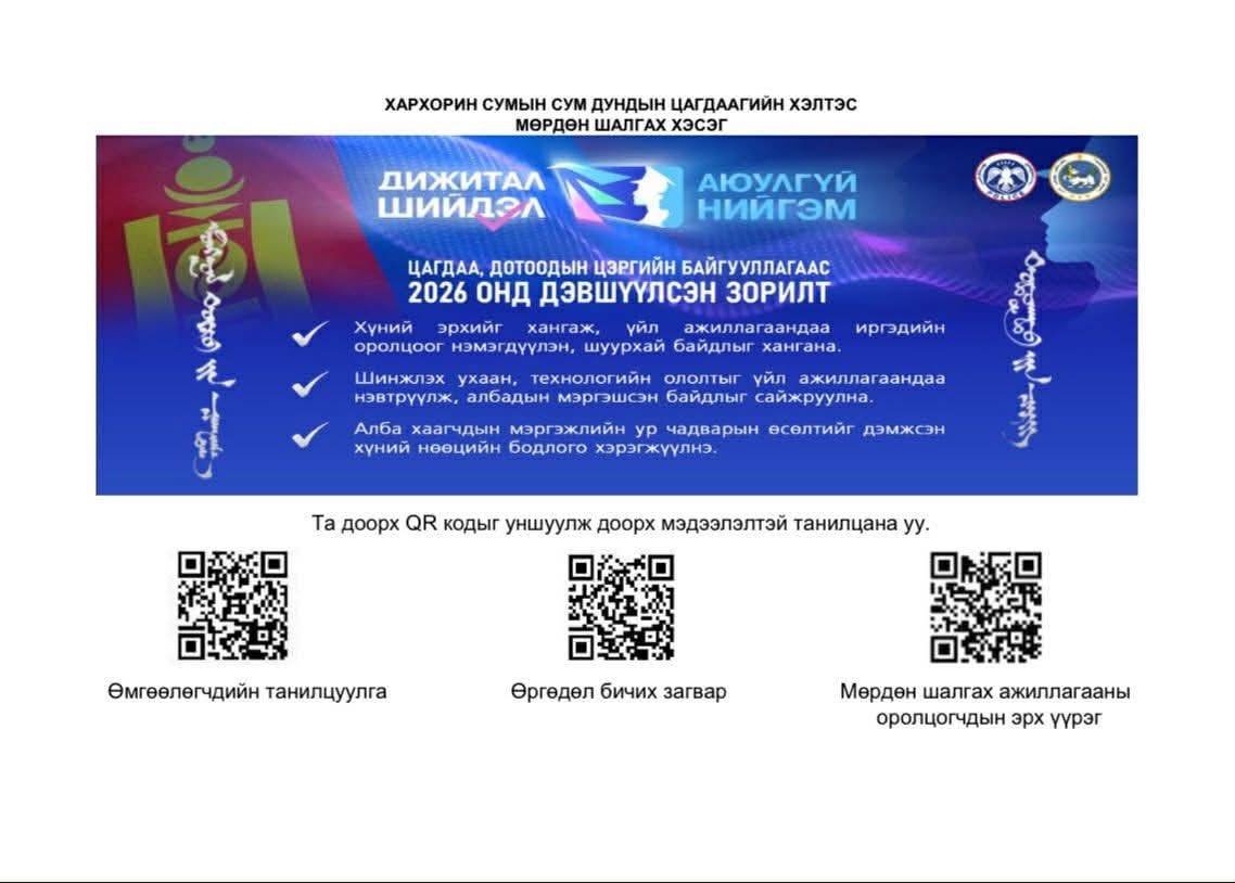 ИРГЭДЭД МЭДЭЭЛЭЛ ХҮРГЭХ ДИЖИТАЛ ШИЙДЛИЙГ НЭВТРҮҮЛЛЭЭ.