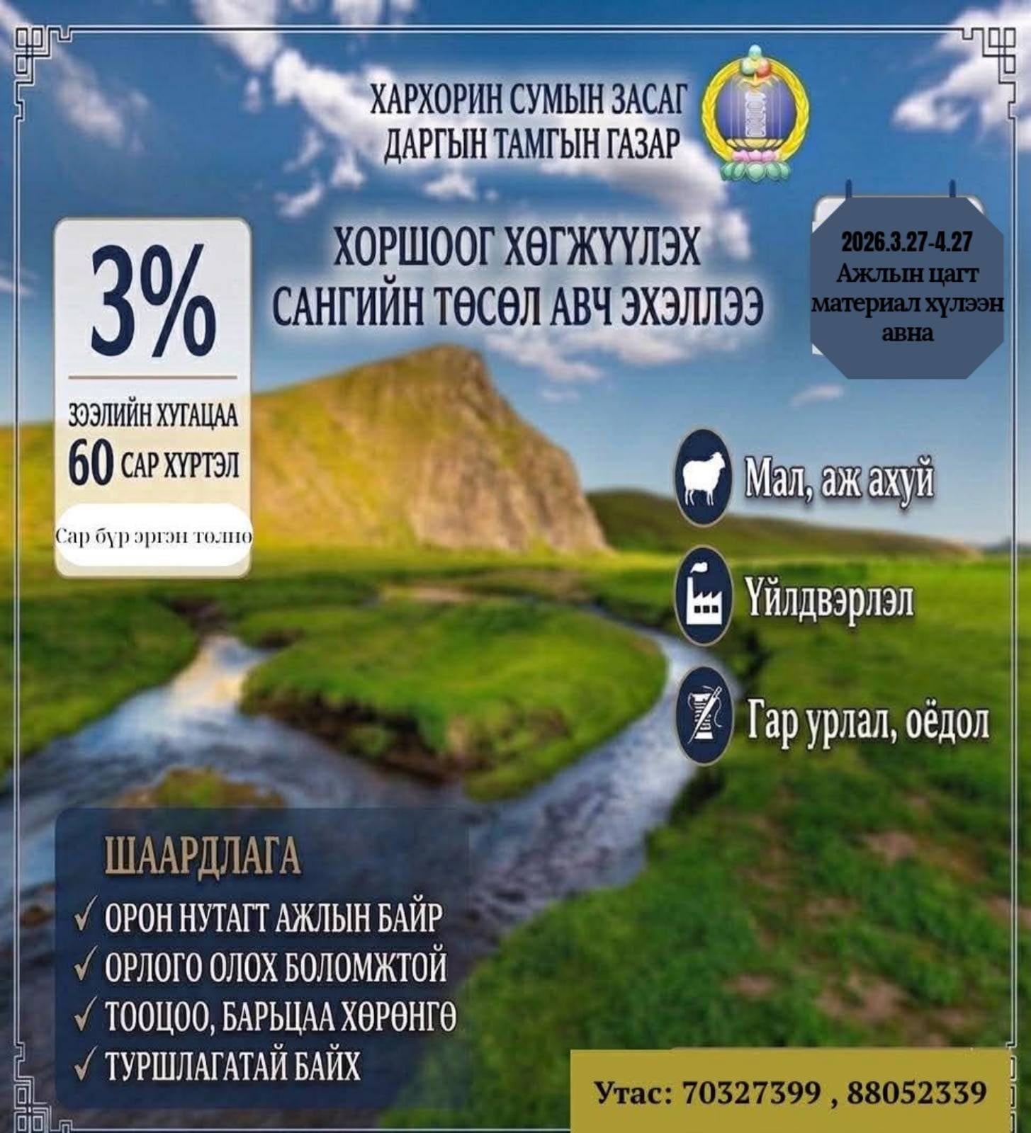 ХОРШООГ ХӨГЖҮҮЛЭХ САНГИЙН ТӨСӨЛ АВЧ ЭХЭЛЛЭЭ.