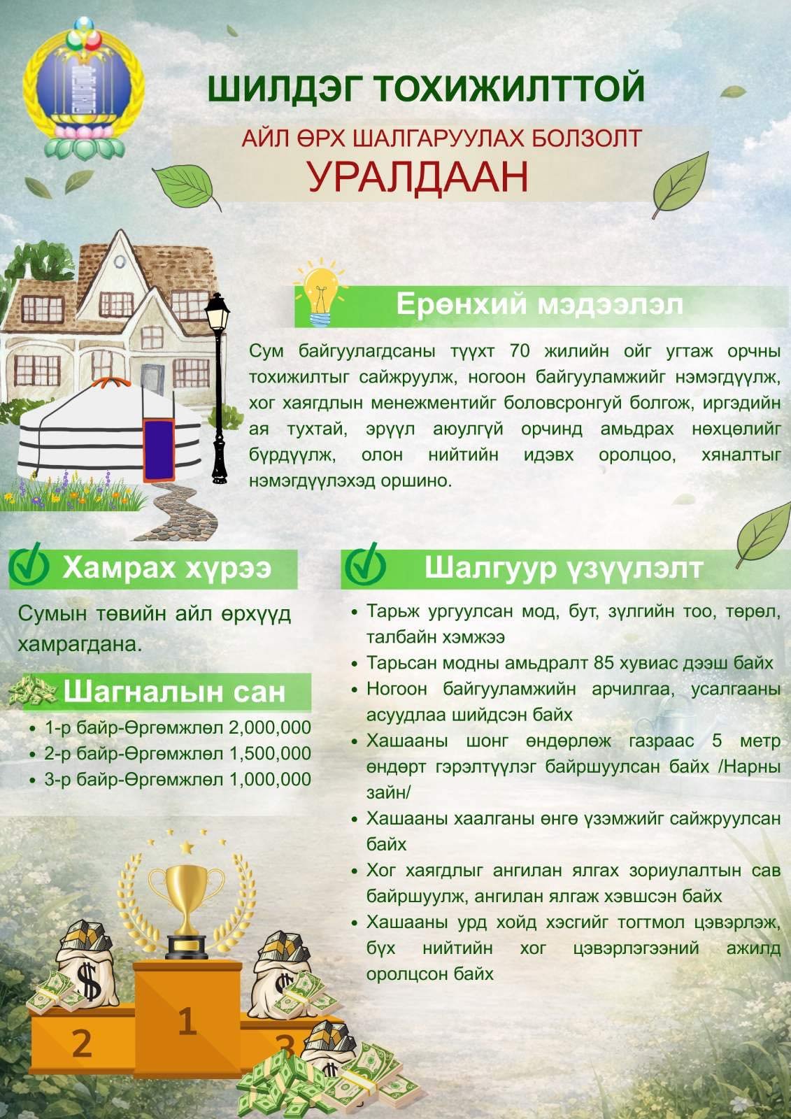 “ШИЛДЭГ ТОХИЖИЛТТОЙ АЙЛ ӨРХ” ШАЛГАРУУЛАХ УРАЛДААН ЗАРЛАГДЛАА