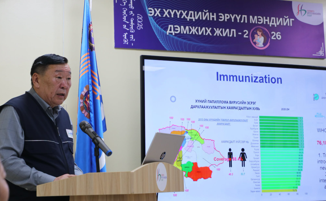 ДЭМБ-ЫН НОМХОН ДАЛАЙН БАРУУН БҮСИЙН ЗАХИРАЛ ЭРҮҮЛ МЭНДИЙН ГАЗАРТ ЗОЧИЛЖ, ЭРҮҮЛ МЭНДИЙН САЛБАРЫН УДИРДЛАГА, ЭМЧ, МЭРГЭЖИЛТНҮҮДТЭЙ УУЛЗЛАА.