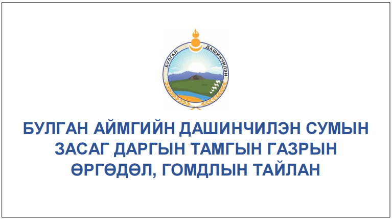 Өргөдөл, гомдлын тайлан 2