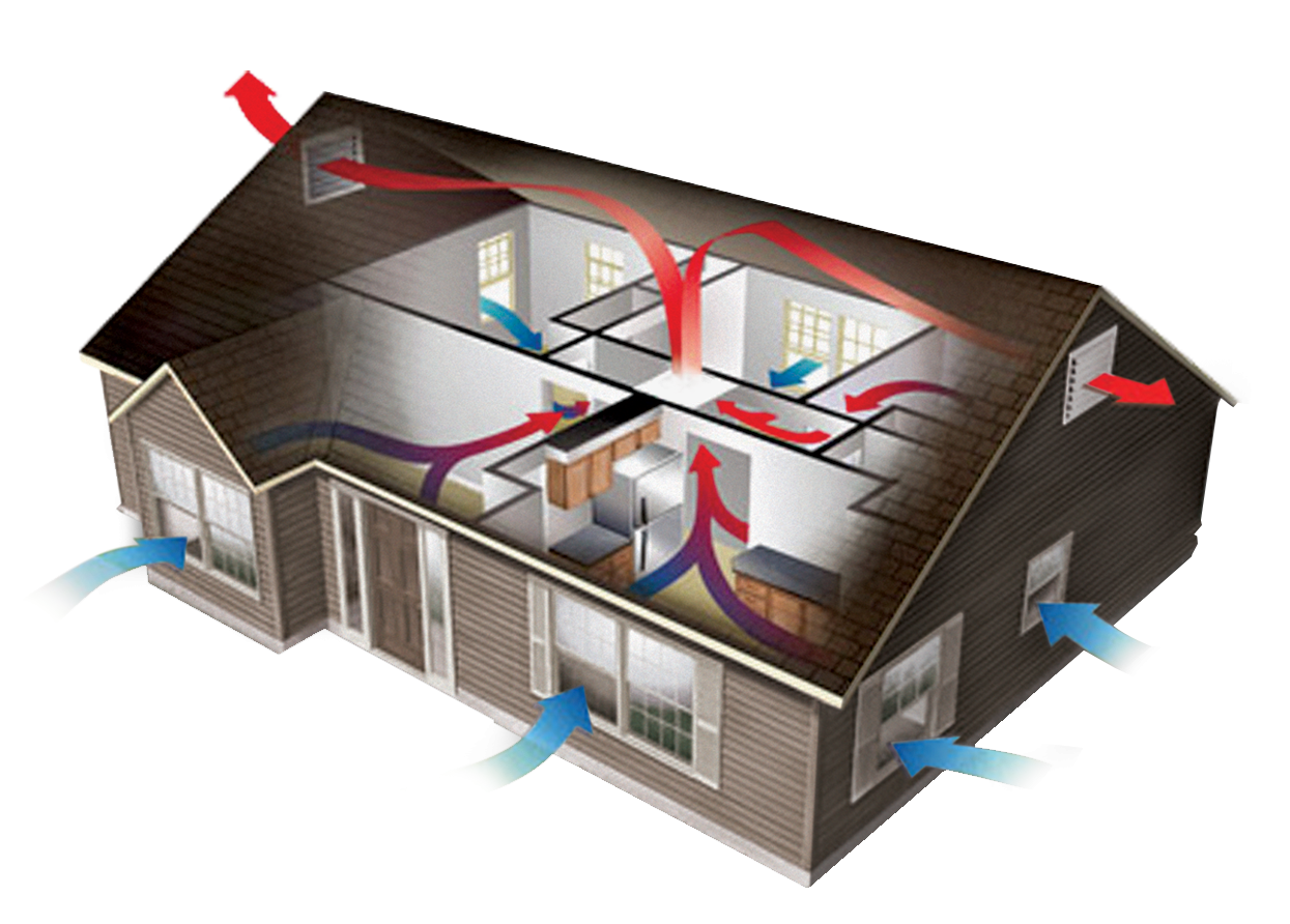VENTILATION SYSTEM