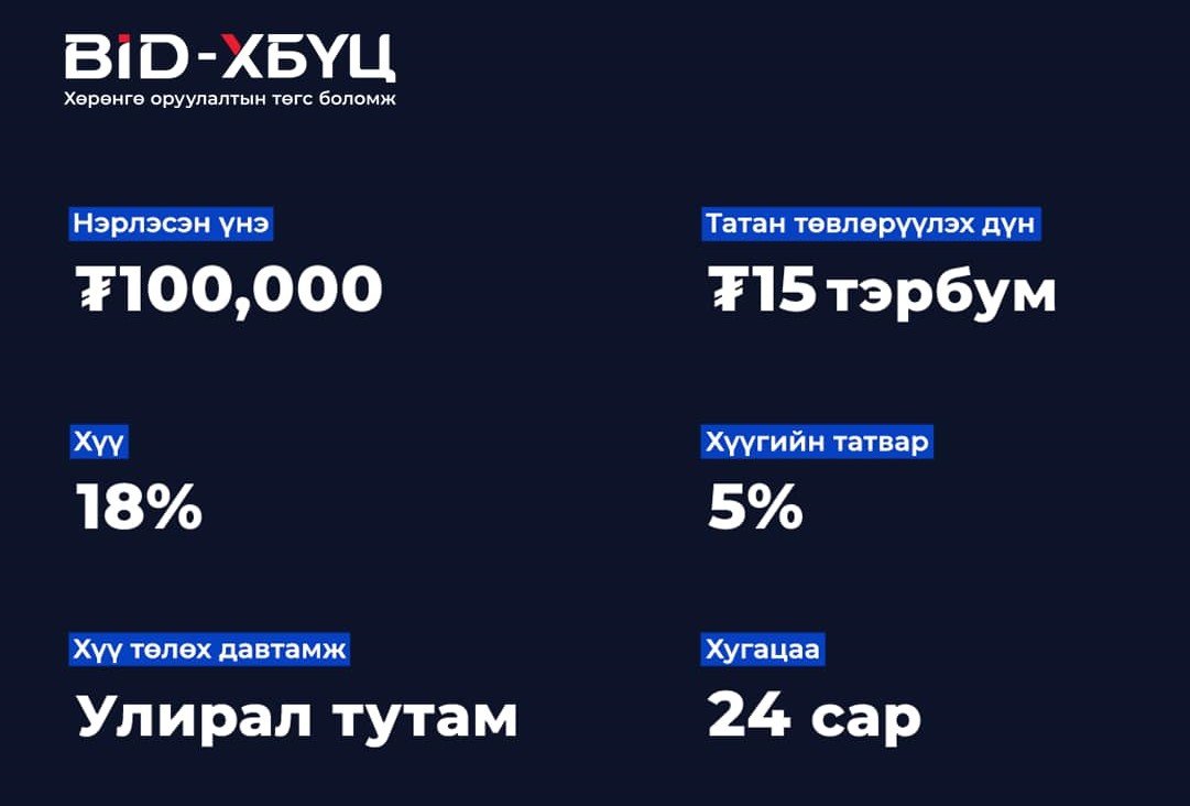 Үнэт цаасны нөхцөл