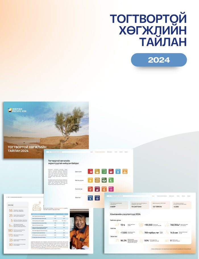 Тогтвортой хөгжлийн тайлан 2024