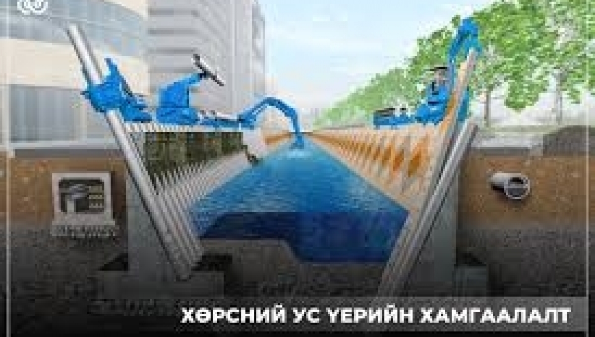Хөрсний ус, үерийн хамгаалалт