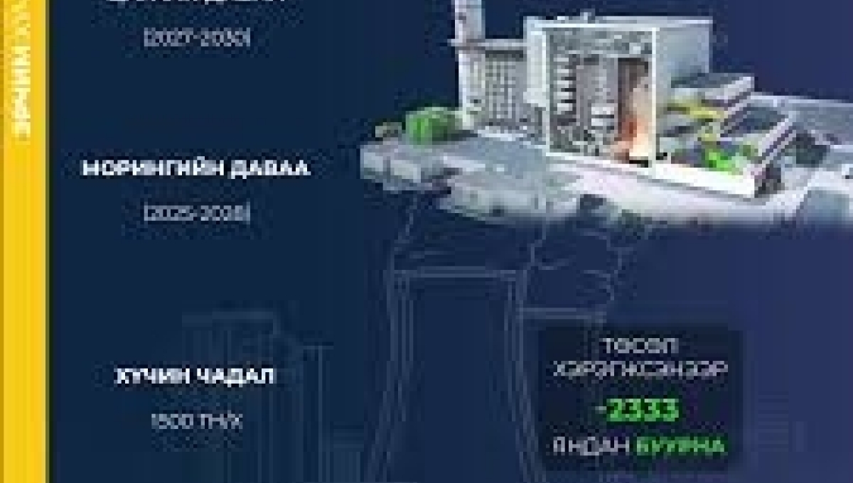 Хог шатааж эрчим хүч үйлдвэрлэх