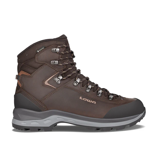 Ranger GTX
