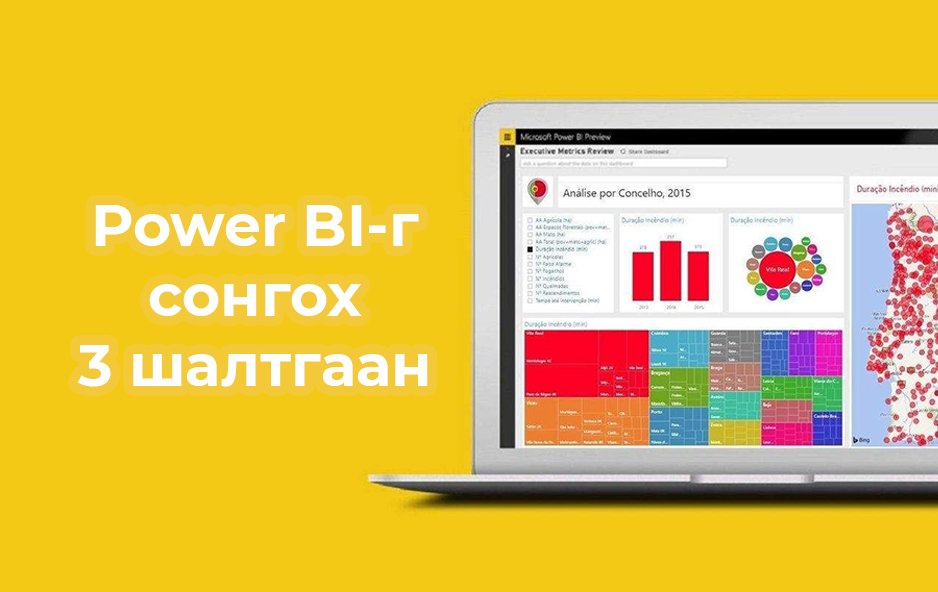 Excel дээр тайлагнахаа больж Power BI–ийг сонгох 3 шалтгаан